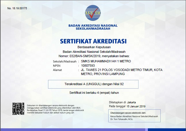 sertifikat Akreditasi Sekolah