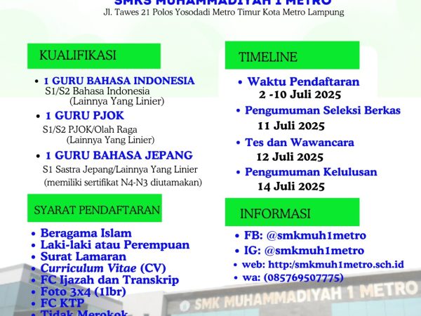 Kesempatan Berkarir Datang Lagi!!!